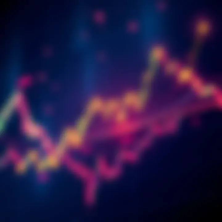 XRP Trading Strategy Graph showing XRP price fluctuations with buy and sell points marked, illustrating the investment strategy of buying low and selling high.
