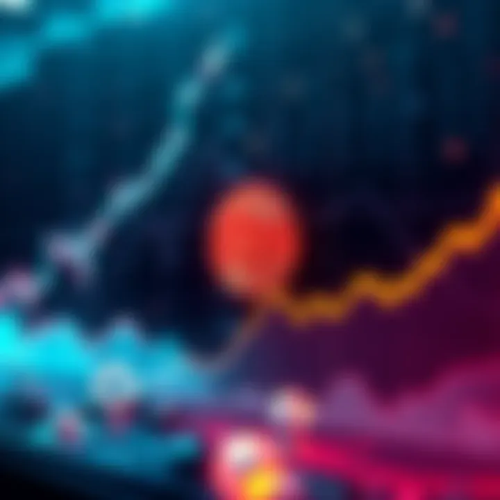 A graph showing Zcash's price rising while Bitcoin's price drops below $68K, representing market trends.