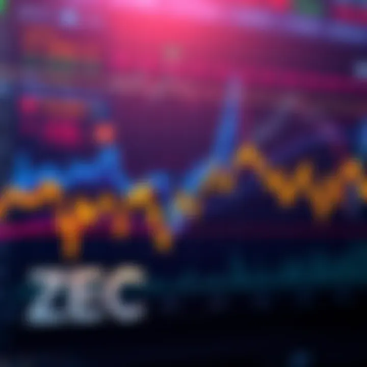 A declining line graph showing the drop in ZEC value over time, with market indicators and trend lines in the background.