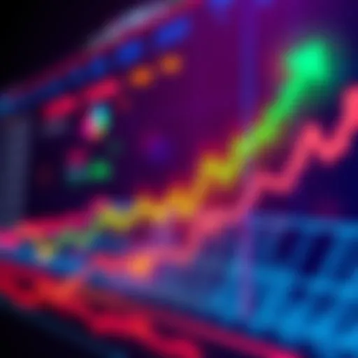 A graph showing Zec's significant growth trajectory with upward trend lines and market indicators.