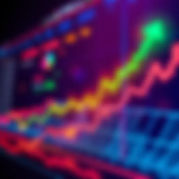A graph showing Zec's significant growth trajectory with upward trend lines and market indicators.